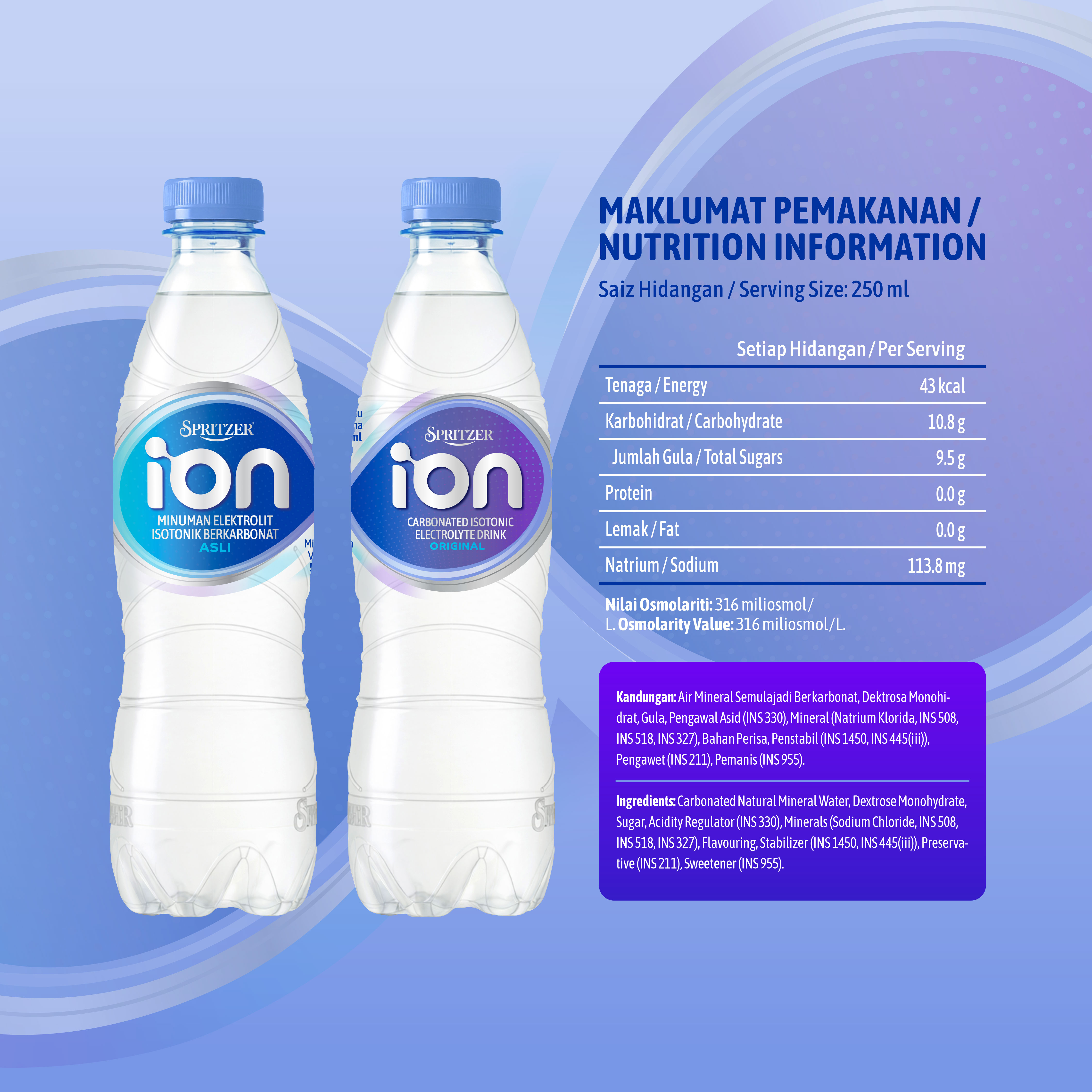 Spritzer ION Carbonated Isotonic Electrolyte Drink - Original (500ML x 24)