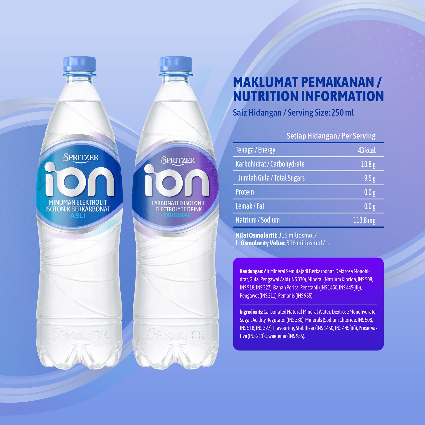 Spritzer ION Carbonated Isotonic Electrolyte Drink - Original (1500ML x 12)