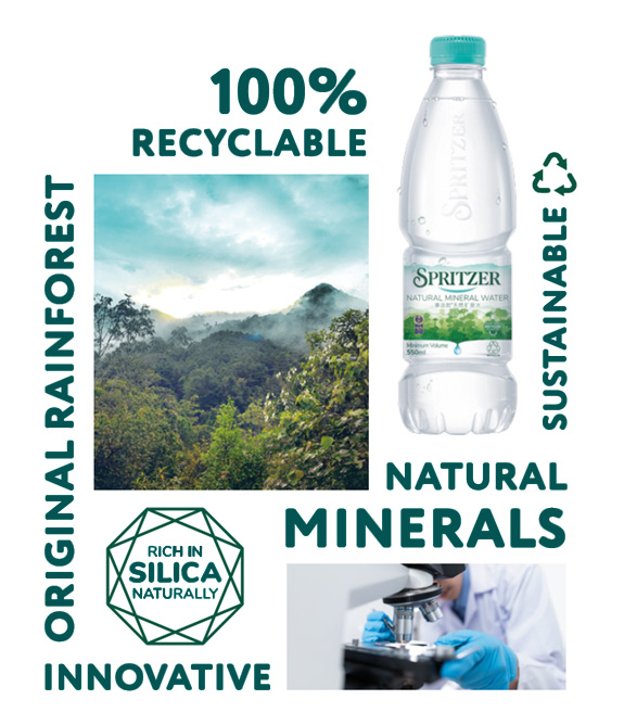 Spritzer sustainability infographic